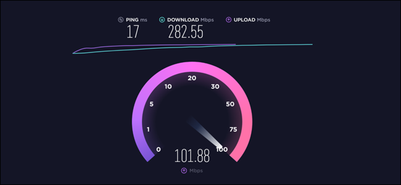 Mac internet speed test free